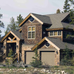 Cheapest Homeowners Insurance in Colorado Springs