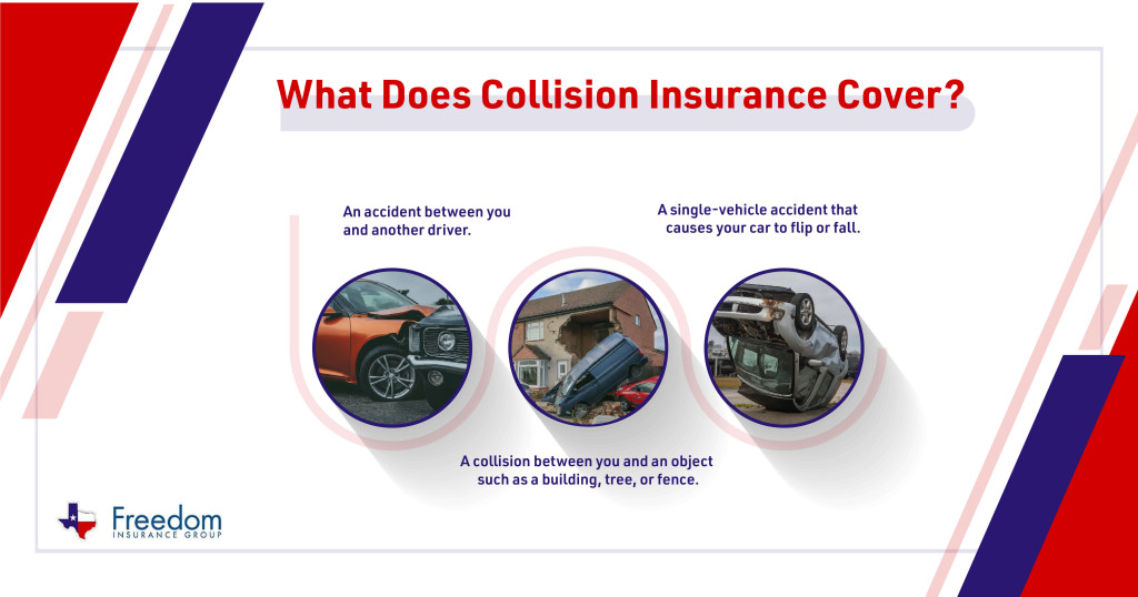 Collision Coverage Graphic