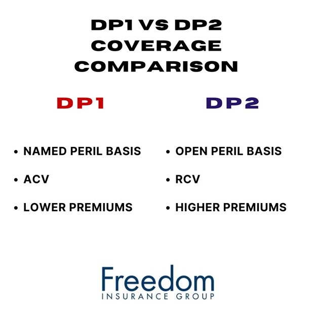 difference-between-a-dp1-and-dp3-insurance-policy