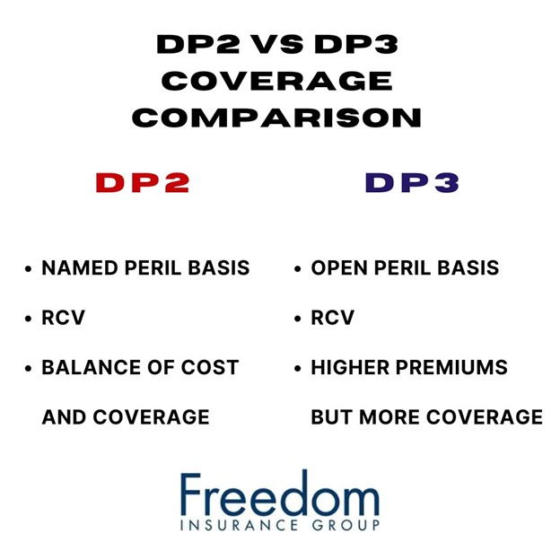 dp2-vs-dp3-insurance-policy