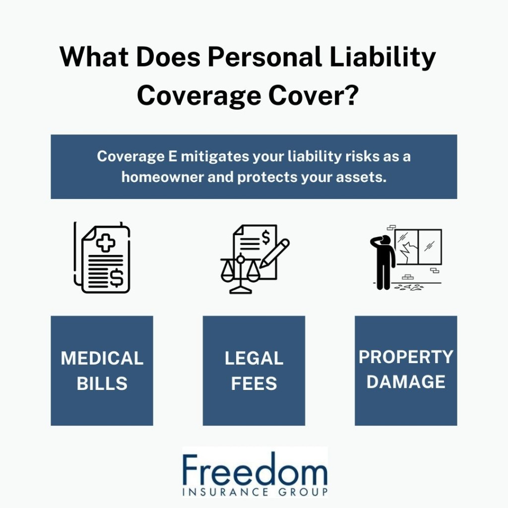 A graphic explaining what personal liability covers in home insurance.