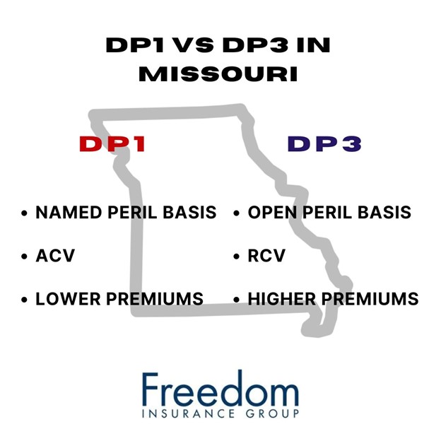 missouri-dp1-vs-dp3