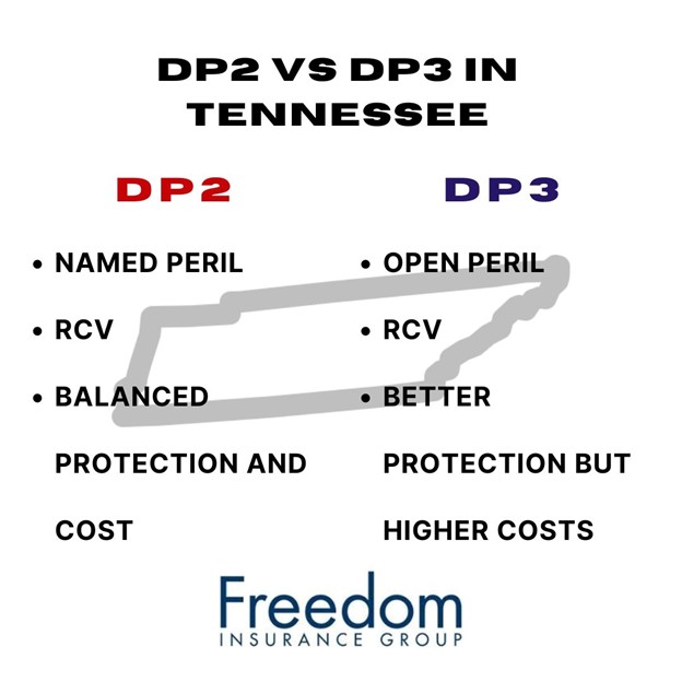 tennessee-dp2-vs-dp3