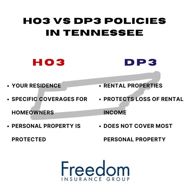 tennessee-ho3-vs-dp3