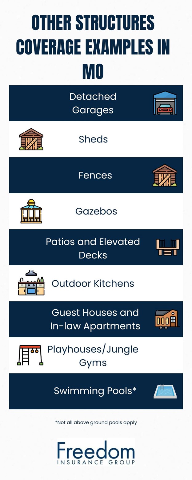 missouri-other-structures-coverage-examples