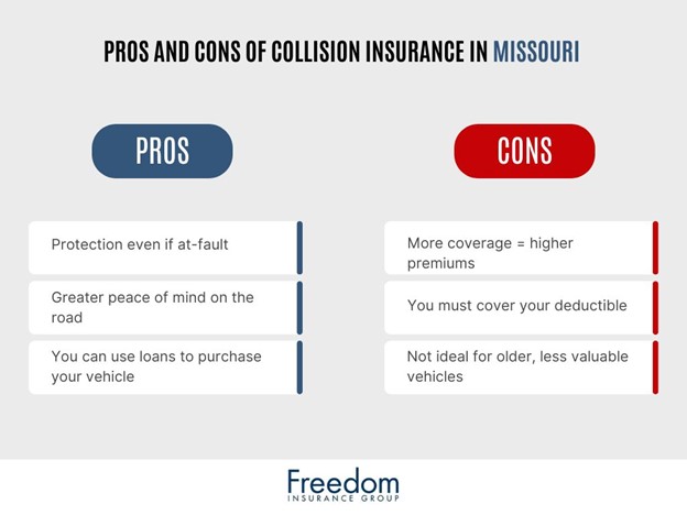 pros-and-cons-of-collision-insurance-in-missouri