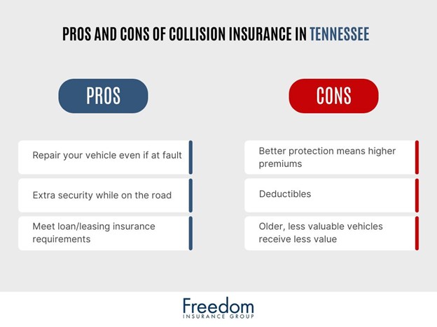 pros-and-cons-of-collision-insurance-in-tennessee