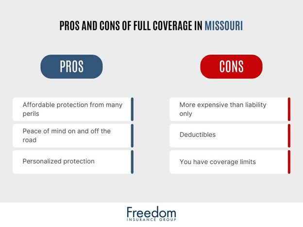 pros-and-cons-of-full-coverage-insurance-in-missouri