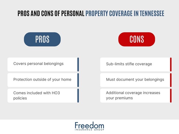 pros-and-cons-of-personal-property-coverage-in-tennessee