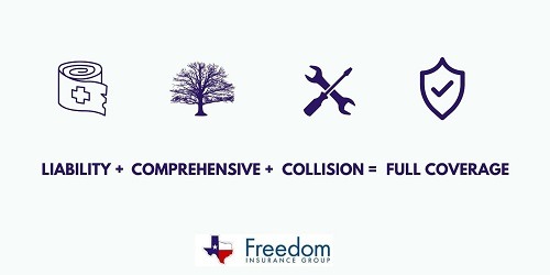 full-coverage-car-insurance