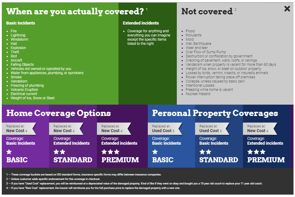coverage options for texas homeowners insurance