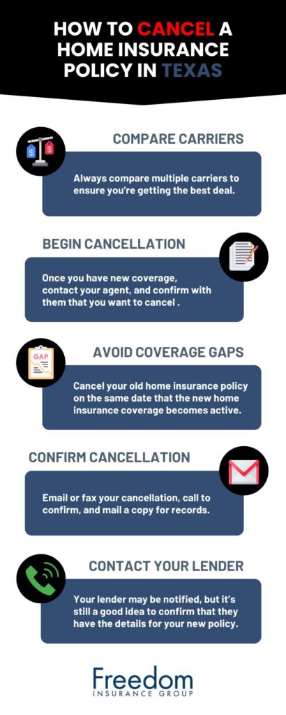 cancel-homeowners-insurance-texas