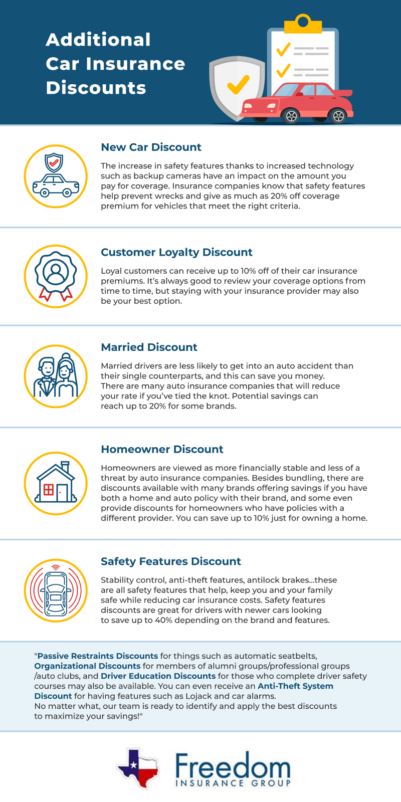Car-Insurance-Discounts-Round-Rock-TX
