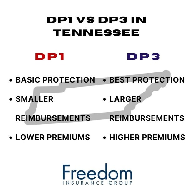 tennessee-dp1-vs-dp3