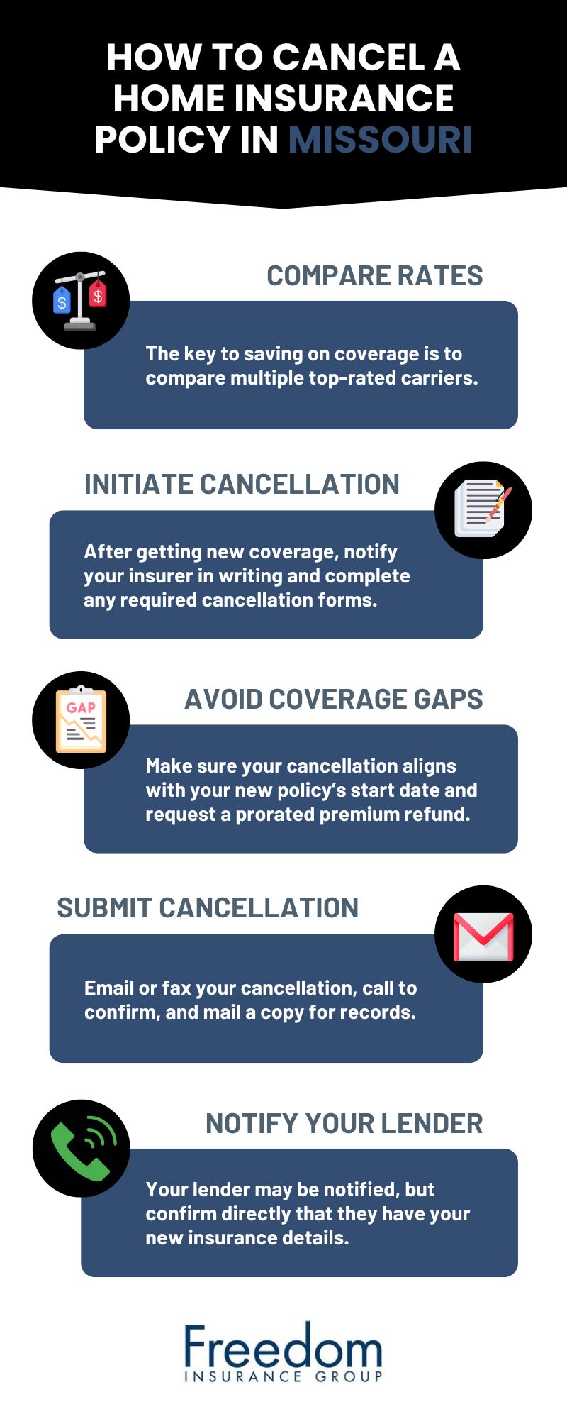 cancel-homeowners-insurance-missouri