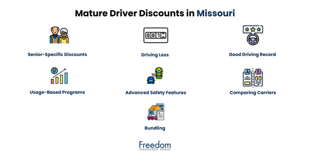mature-driver-discount-missouri