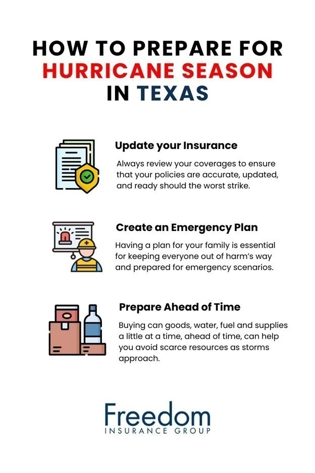 how-to-prepare-for-hurricane-season
