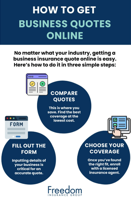 how to get a business insurance quote