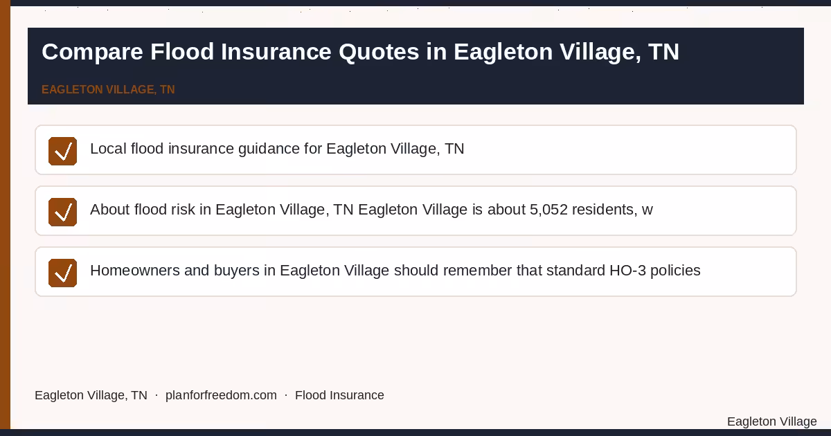 Compare Flood Insurance Quotes in Eagleton Village, TN