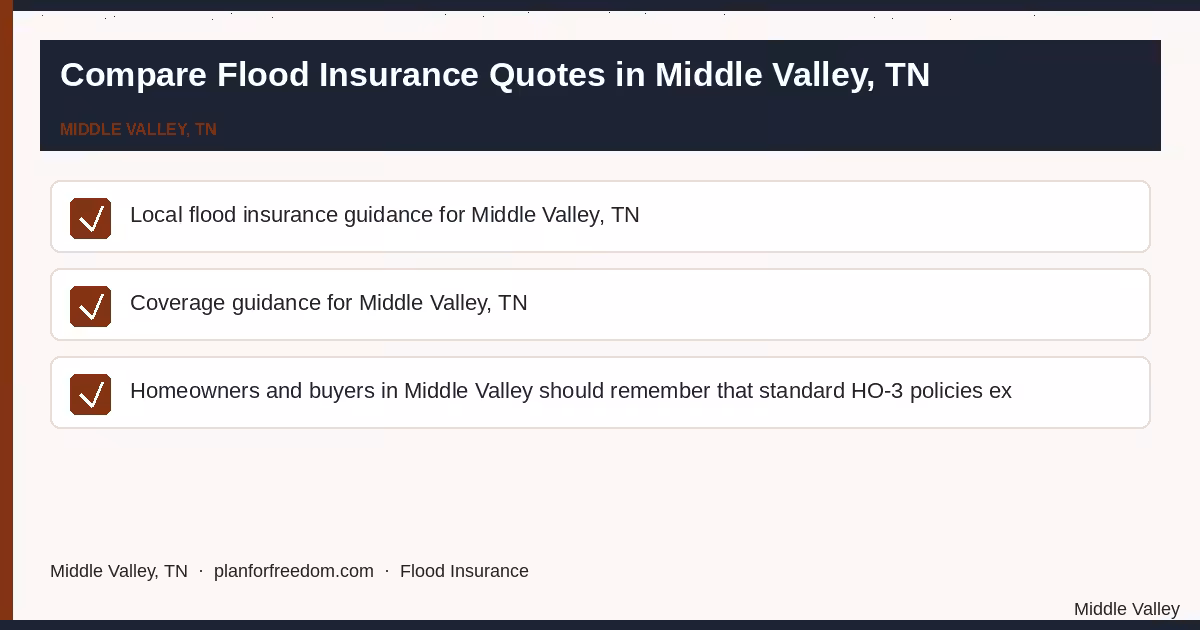 Compare Flood Insurance Quotes in Middle Valley, TN