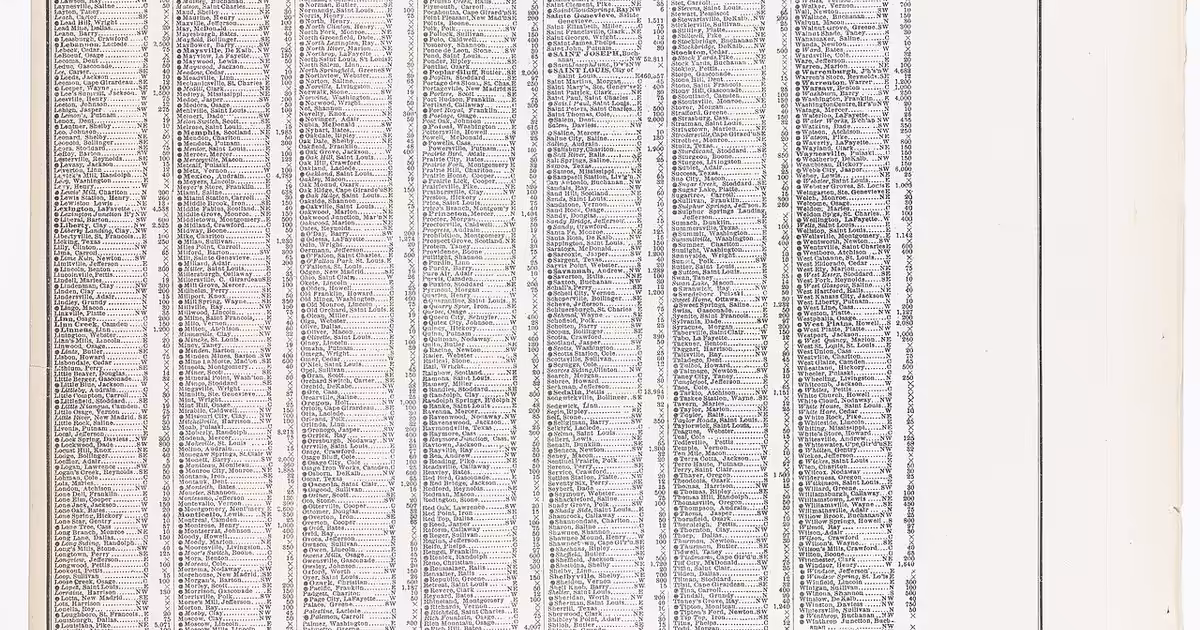 Standard atlas of Sullivan County, Missouri
